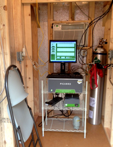 Cavity ring-down spectroscopic instrument measuring greenhouse gases 